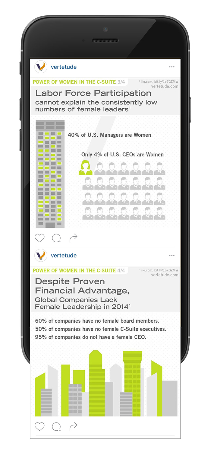 Power of women in c-suite infographic for mobile and social media