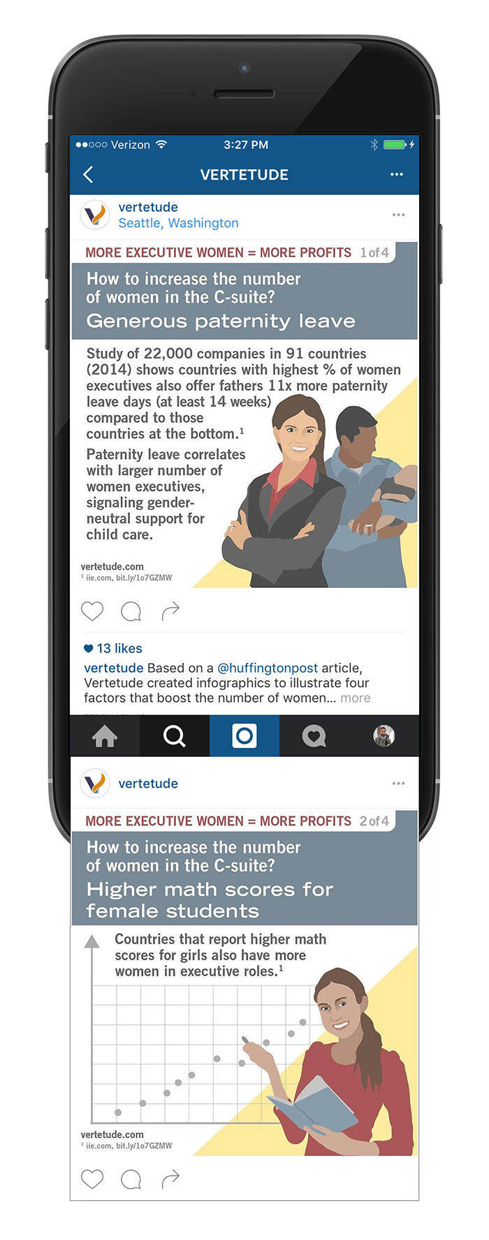 More executive women more profit infographic for mobile and social media