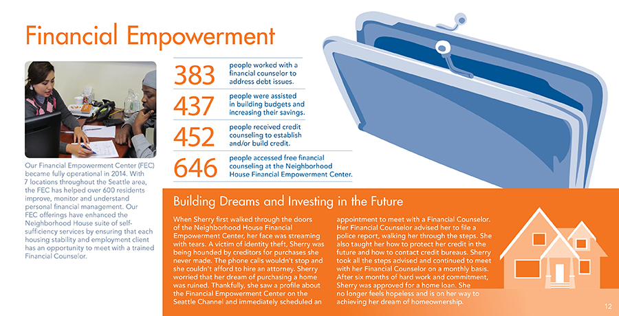 Neighborhood House annual report highlighting key projects, programs, and results with original illustrations