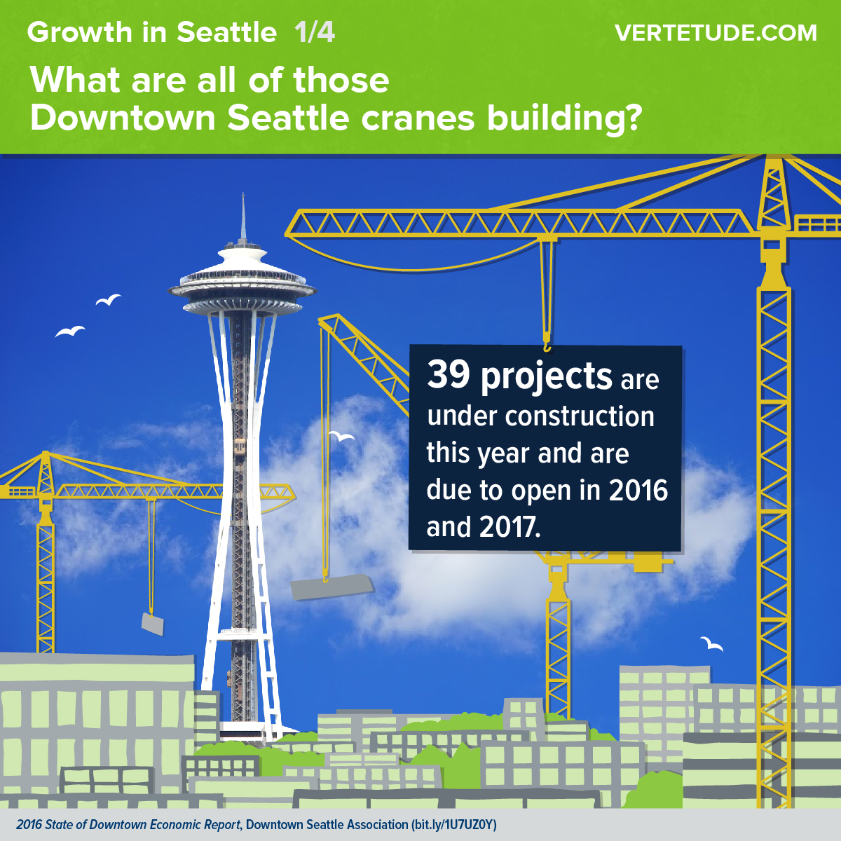 Infographic of growth in downtown Seattle, projects under construction 