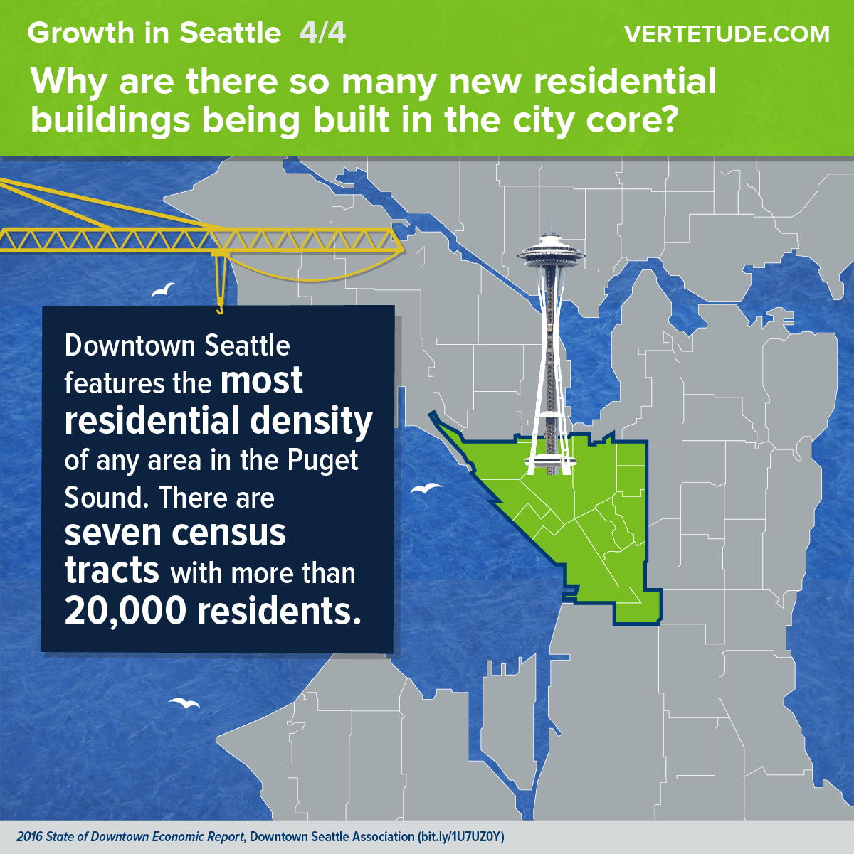 Infographic of growth in downtown Seattle, residential density in Puget Sound