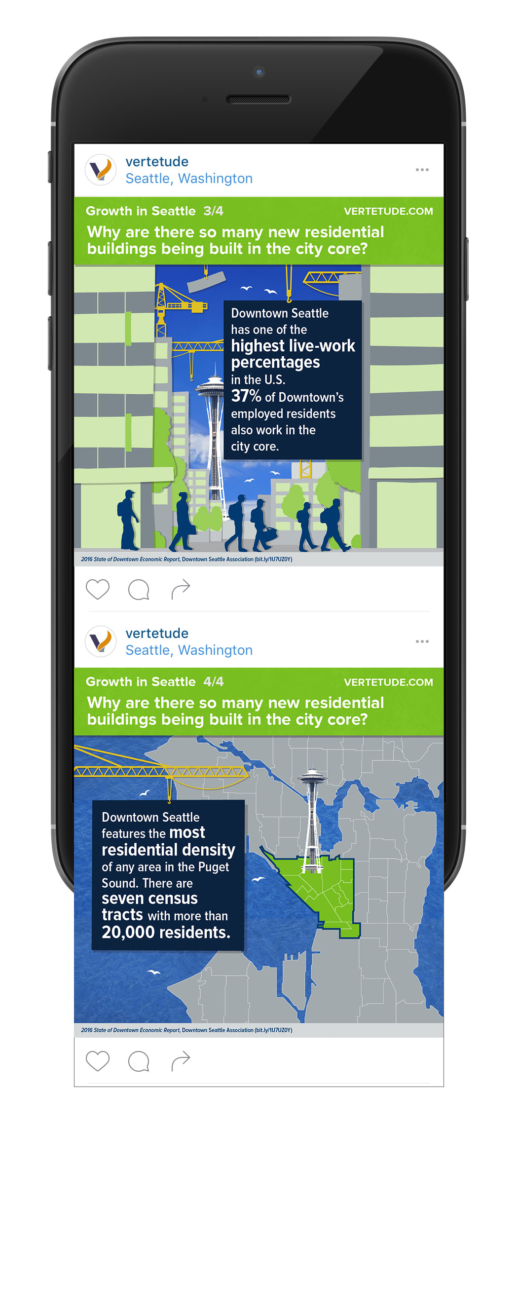 Infographic of growth in downtown Seattle for mobile and social media