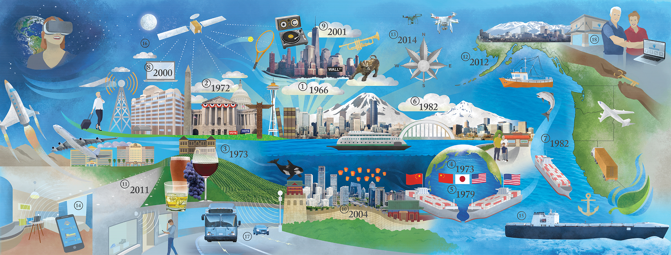 Garvey Schubert Barer law firm illustration timeline infographic artwork