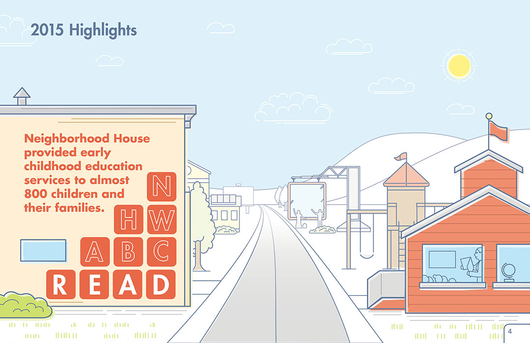 Neighborhood House 2015 Annual Report, highlights, early childhood education