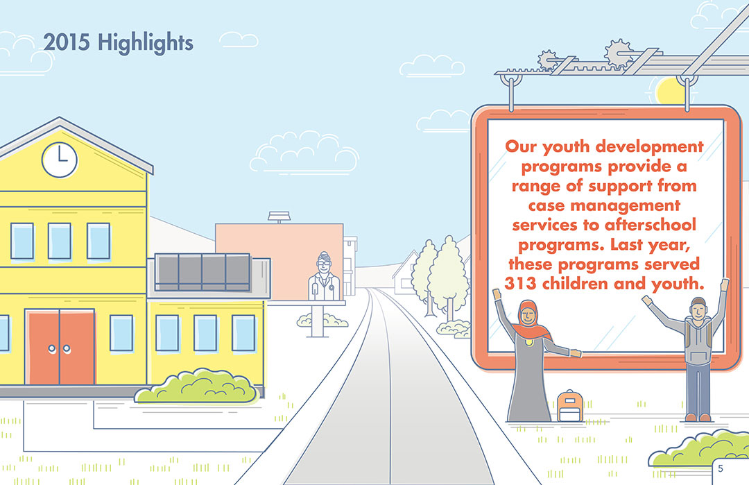 Neighborhood House 2015 Annual Report, highlights, youth development programs