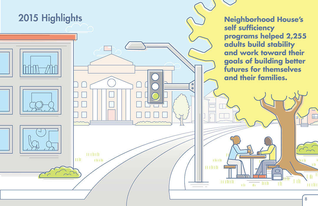 Neighborhood House 2015 Annual Report, highlights, self sufficiency and stability