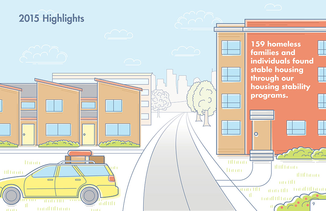 Neighborhood House 2015 Annual Report, highlights, housing stability