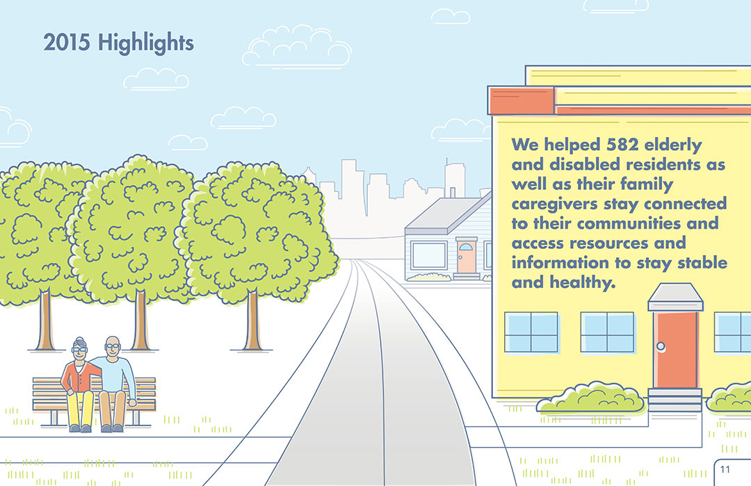 Neighborhood House 2015 Annual Report, highlights, resources for elderly, disabled, and their caregivers
